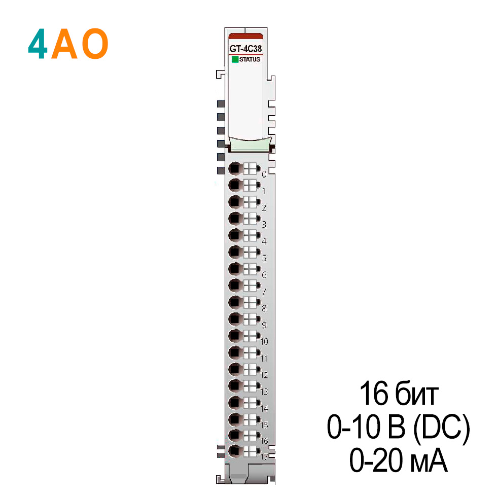GT-4C38 Аналоговый вывод, 4AO 0-10 В (DC) + 4AO 0-20 мА, 16 бит ЦАП, комбинированный, RTB 18