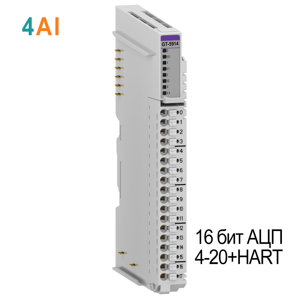 GT-5914 Аналоговый ввод, 4AI, 4-20 мА + HART, 16 бит АЦП, RTB 18