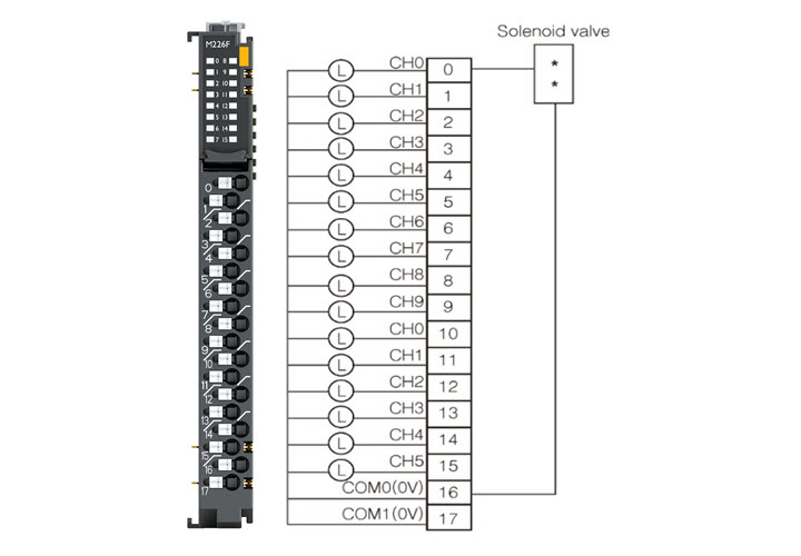 Транзисторные дискретные выходы