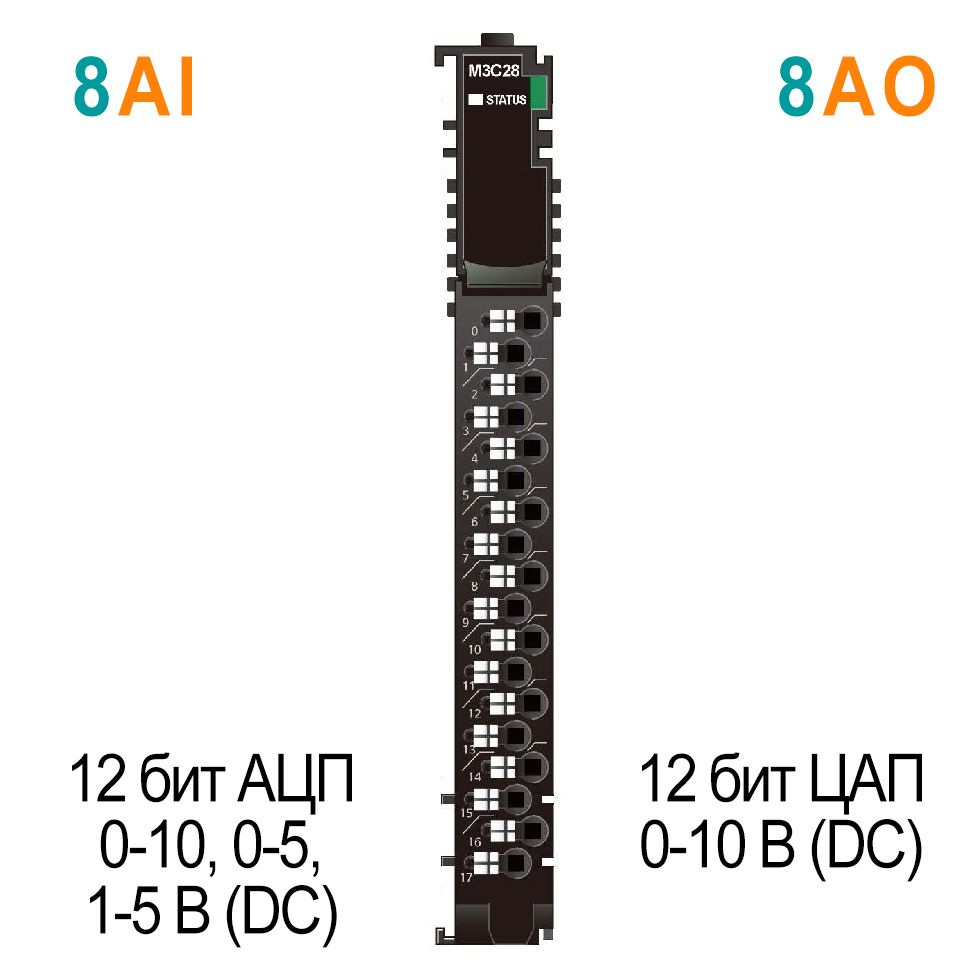M3C28 Аналоговый ввод, 8AI 0-10/0-5/1-5 В (DC)/8AO 0-10 В (DC), 12 бит АЦП/ЦАП, RTB 18