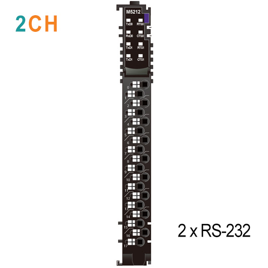 M5212 Интерфейсный модуль, 2xRS-232, RTB 18