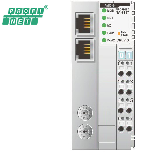 NA-9187 Адаптер Profinet IO