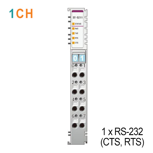 ST-5211 Интерфейсный модуль, 1xRS-232 (CTS, RTS), RTB 8