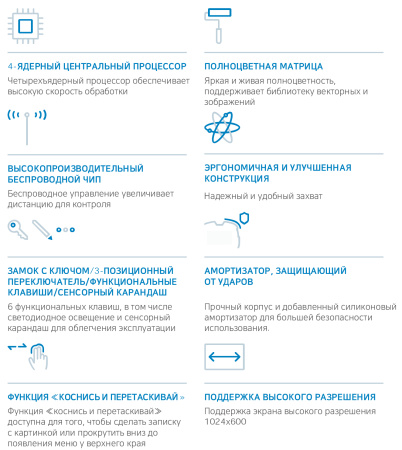 TOPRH0700WD-W Панель оператора 7″, 1024x600,  128MB, беспроводная (Wi-Fi)