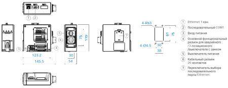 TOPRHWS Модуль коммуникационный для TOPRH0700WD