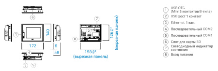 TOPRX0500VD Панель оператора 5.6″, 640x480, 128MB, SD карта, 24VDC