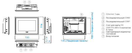 TOPRW0500WD Панель оператора 5″, 800x480, 128MB, SD карта, 24VDC, широкоформатная