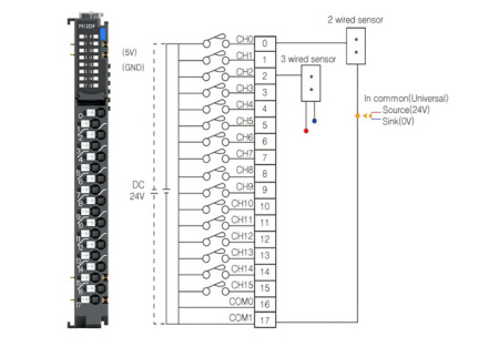 M12DF Дискретный ввод, 16DI, 24 В (DC), Sink/Source, RTB 18