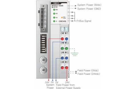 NA-9173 Адаптер Modbus RS-485