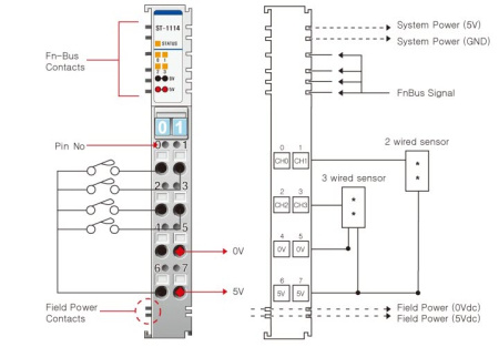 ST-1114 Дискретный ввод, 4DI, 5 В (DC), Sink, RTB 8