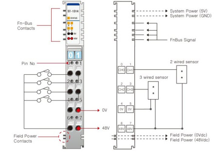ST-1314 Дискретный ввод, 4DI, 48 В (DC), Sink, RTB 8