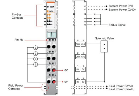 ST-2324 Дискретный вывод, 4DO, 24 В/0.5А (DC), Source, RTB 8