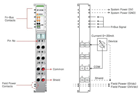 ST-3134 Аналоговый ввод, 4AI, 0-20 мА, 14 бит АЦП, RTB 8