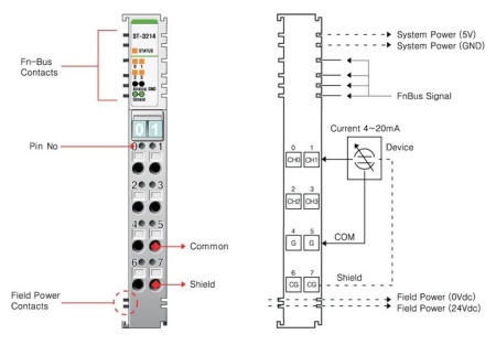 ST-3214 Аналоговый ввод, 4AI, 4-20 мА, 12 бит АЦП, RTB 8