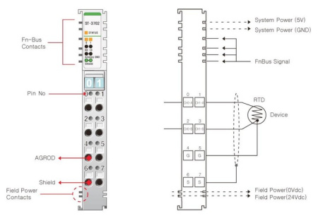 ST-3702 Аналоговый ввод, 2AI, термосопротивление RTD, RTB 8