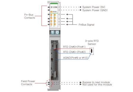 ST-3708 Аналоговый ввод, 8AI, термосопротивление RTD, IDC 20