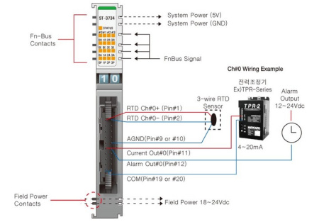 ST-3734 Аналоговый ввод, 4AI, термосопротивление RTD, ПИД-регулятор, 4-20 мА, IDC 20