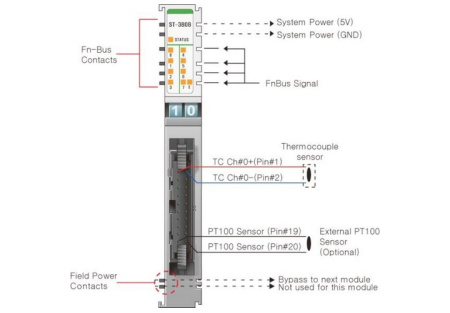 ST-3808 Аналоговый ввод, 8AI, термопара TС, IDC 20