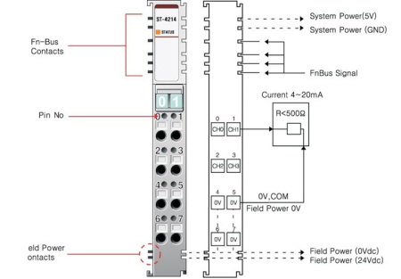 ST-4214 Аналоговый вывод, 4AO, 4-20 мA, 12 бит ЦАП, RTB 8