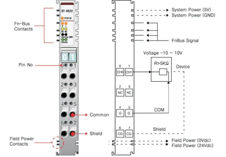 ST-4522 Аналоговый вывод, 2AO, ±10 В (DC), 12 бит ЦАП, RTB 8