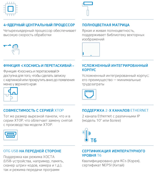 TOPRX0500VD Панель оператора 5.6″, 640x480, 128MB, SD карта, 24VDC