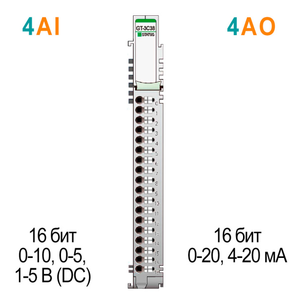 GT-3C38 Аналоговый ввод / вывод 4AI (0-10/0-5/1-5 В(DC) / 4AO (0-20/4-20мА), 16 бит АЦП/ЦАП, RTB 18