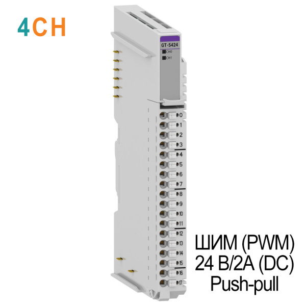 GT-5424 ШИМ (PWM), 4CH, 24 В/2А (DC), выход Push-pull, RTB 18