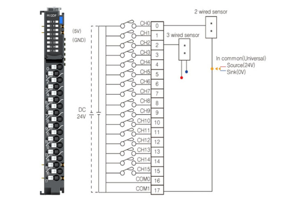 M12DF Дискретный ввод, 16DI, 24 В (DC), Sink/Source, RTB 18