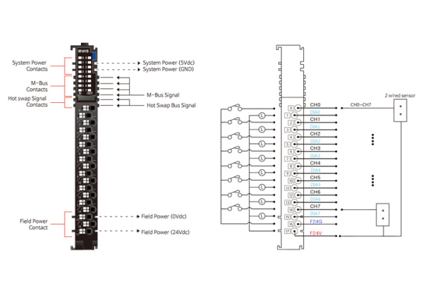 M1418 Дискретный ввод, 8DI, 24 В (DC), Sink, диагностика, RTB 18