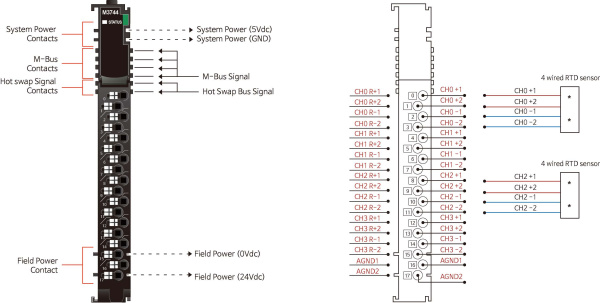 M3744 Аналоговый ввод, 4AI, термосопротивление RTD, измерение сопротивления, 4-проводной, RTB 18