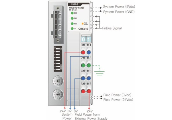 NA-9173 Адаптер Modbus RS-485