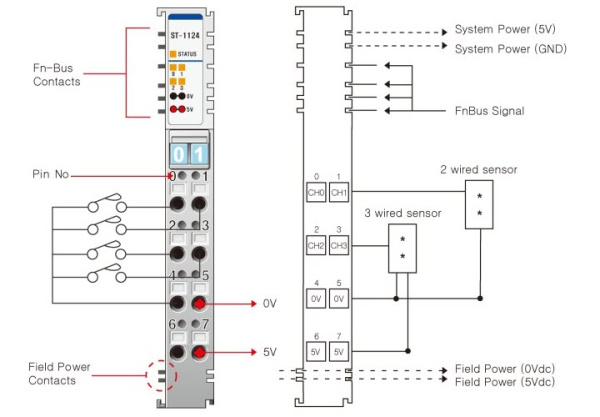 ST-1124 Дискретный ввод, 4DI, 5 В (DC), Source, RTB 8