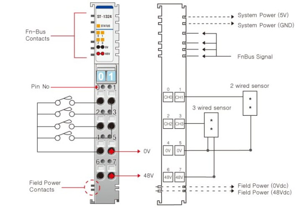 ST-1324 Дискретный ввод, 4DI, 48 В (DC), Source, RTB 8
