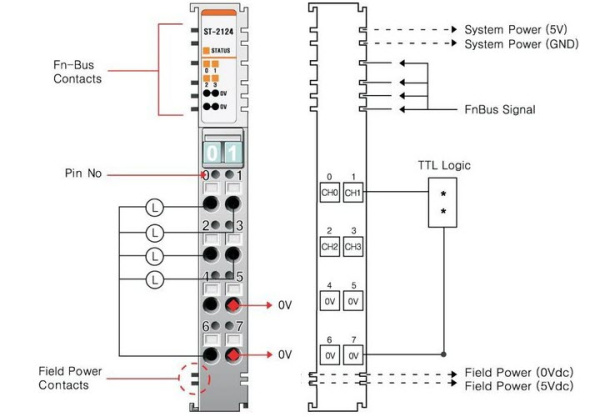 ST-2124 Дискретный вывод, 4DO, 5 В/20 мА (DC), неинвертированный уровень, ТТЛ, RTB 8