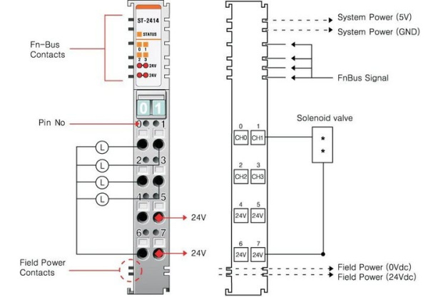 ST-2414 Дискретный вывод, 4DO, 24 В/0.5А (DC), Sink, диагностика, RTB 8