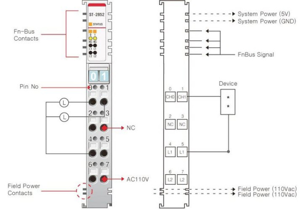 ST-2852 Дискретный вывод, 2DO, симистор, 12-125 В/0.5А (AC), RTB 8