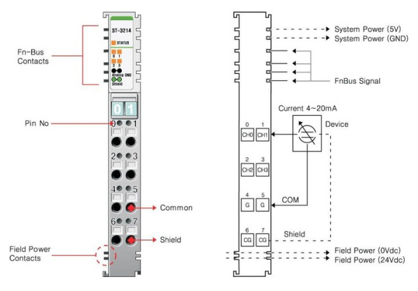 ST-3214 Аналоговый ввод, 4AI, 4-20 мА, 12 бит АЦП, RTB 8