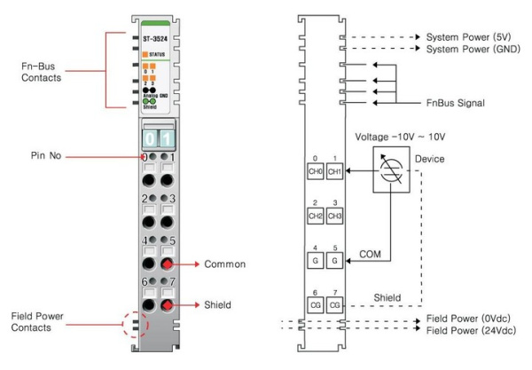 ST-3524 Аналоговый ввод, 4AI, ±10 В (DC), 12 бит АЦП, RTB 8