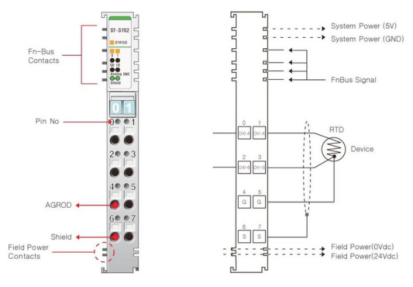 ST-3702 Аналоговый ввод, 2AI, термосопротивление RTD, RTB 8