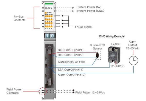 ST-3714 Аналоговый ввод, 4AI, термосопротивление RTD, ПИД-регулятор, SSR, IDC 20