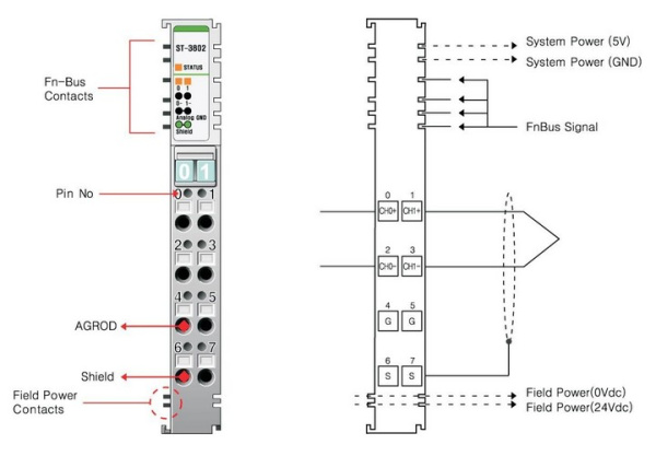 ST-3802 Аналоговый ввод, 2AI, термопара TC, 16 бит АЦП, RTB 8
