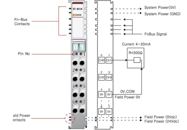 ST-4214 Аналоговый вывод, 4AO, 4-20 мA, 12 бит ЦАП, RTB 8