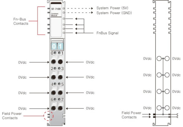 ST-7108 Модуль распределения питания, 8CH, 0 В, RTB 8
