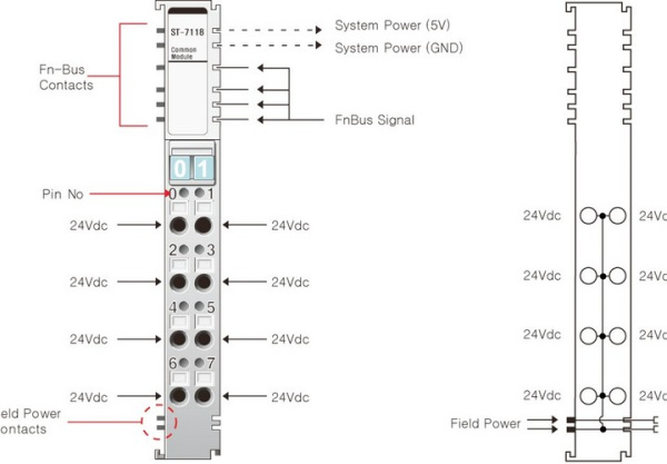 ST-7118 Модуль распределения питания, 8CH, 24 В (DC), RTB 8