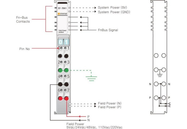 ST-7641 Модуль расширения полевого питания, 5/24/48 В (DC), 110/220 В (AC), 10А, RTB 8