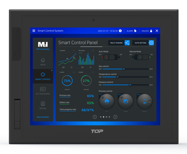 TOPRD0820S Модуль дисплейный 8.4″, 800x600, передняя камера, датчик движения, мультитач